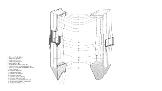 A diagram depicting a slice of cabin wall
