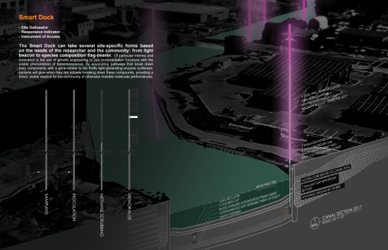 A "Smart Dock" is also being used to help with the research.  (Courtesy BKBioreactor