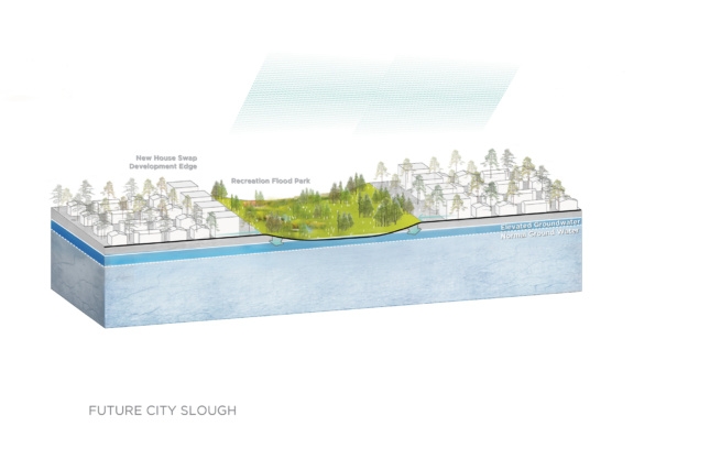 Now, LOLA is working with the community and the Urban Land Institute on the Metro-glades project, which would restore the water’s natural channels while protecting the residents and the environment alike. (Courtesy Local Office Landscape and Urban Design)