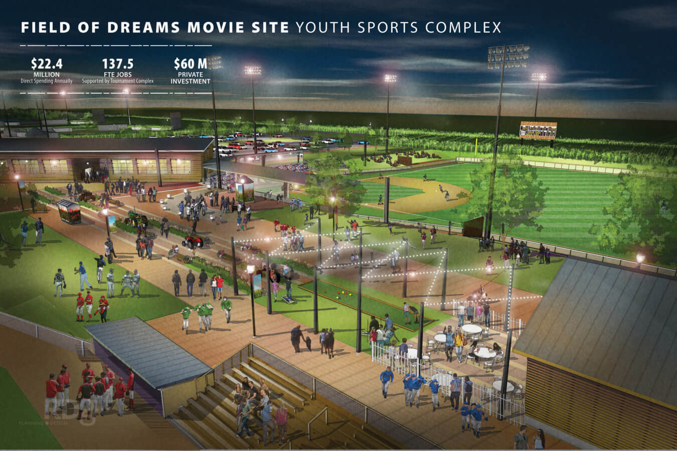 Owners of Field of Dreams farm bet big on baseball with new development