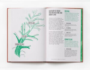 illustration and spread from The Art of Architectural Grafting