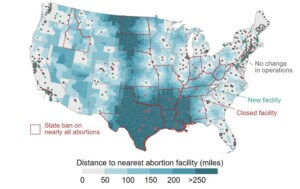 abortion facilities