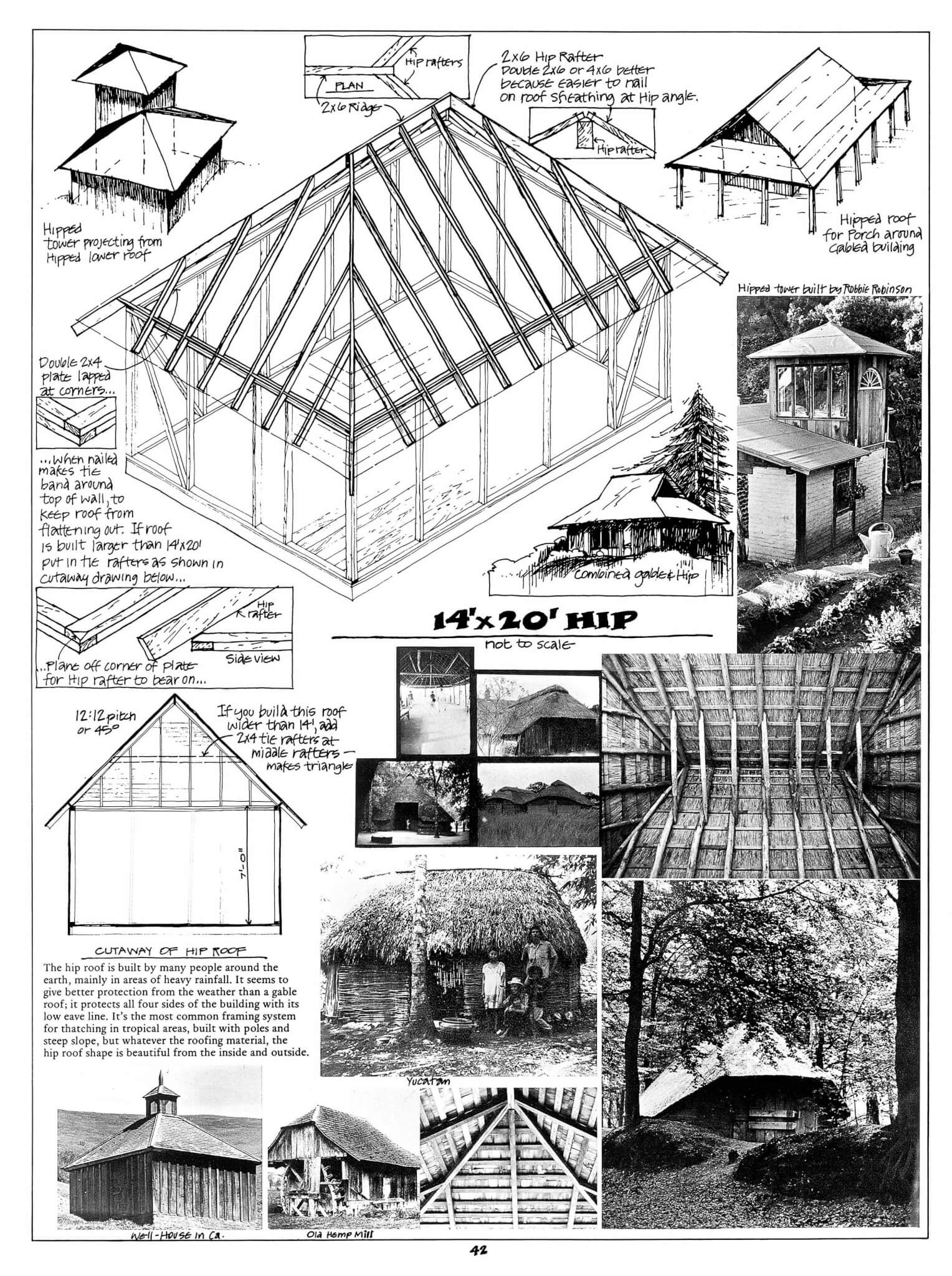 Illustration from Shelter by Bob Easton and Lloyd Kahn