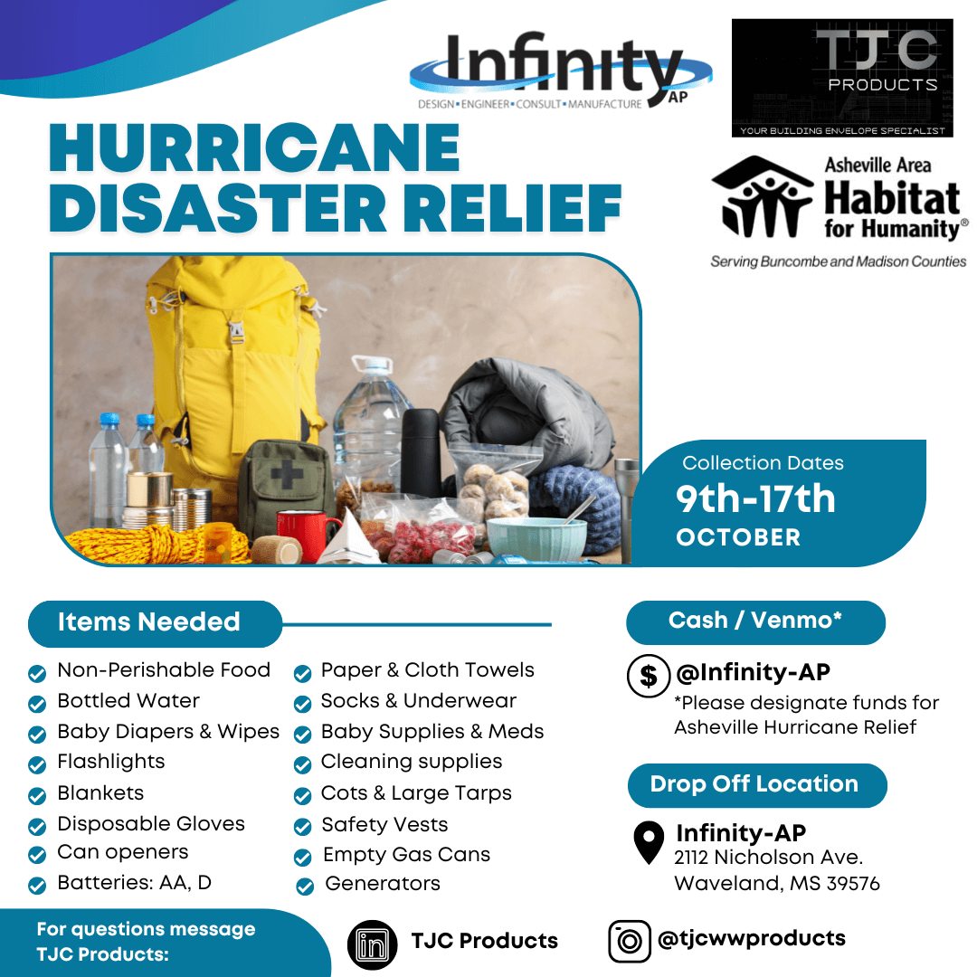 a graphic detailing the supplies needed to support Hurricane Helene relief