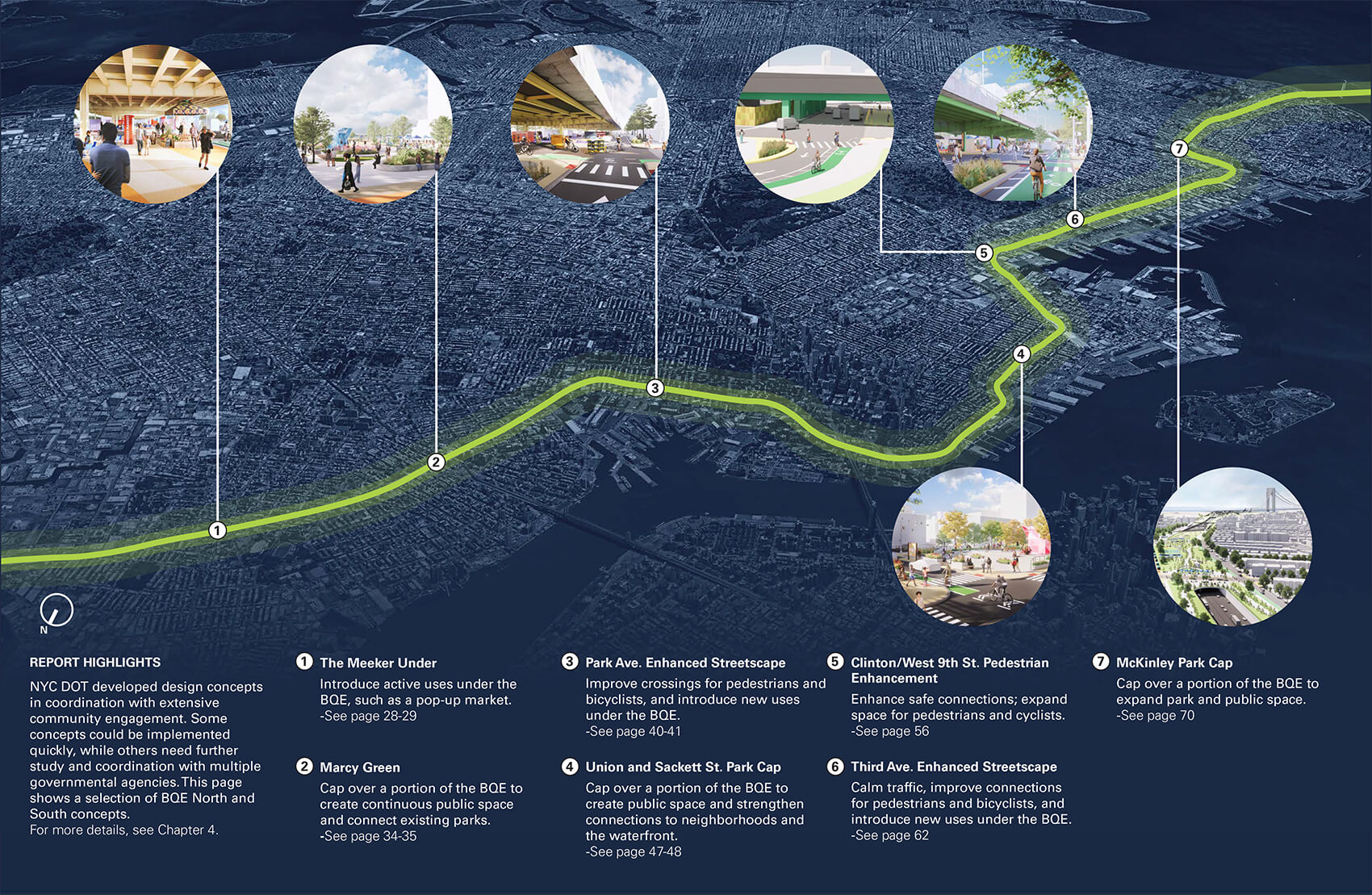 there are seven key components included in the vision and report to reimagine the BQE 